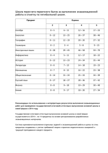 Шкала пересчета первичного балла за выполнение экзаменационной