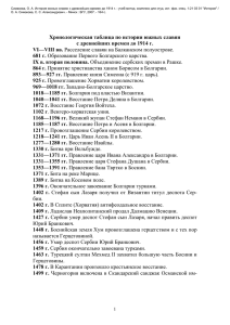 Хронологическая таблица по истории южных славян с