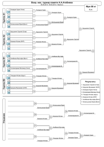 Всер. мас. турнир памяти А.А.Атабиева Муж 60 кг Группа A1