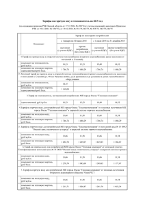 Тарифы на горячую воду и теплоноситель на 2015 год