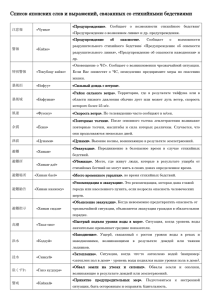 Список японских слов и выражений, связанных со стихийными