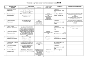 список сотрудников риу - Российский Исламский Институт