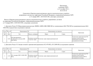 Приложение к решению ГКРЧ от 16 октября 2015 г. № 15-35