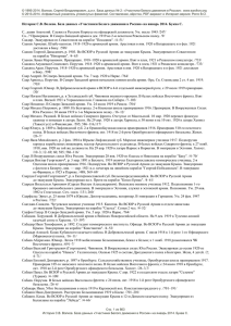 База данных №2: «Участники Белого движения в России»