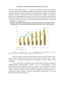 Рыночная доля Банка - Банк развития Казахстана