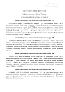 Список депутатов Собрания депутатов города Канаш VI созыва