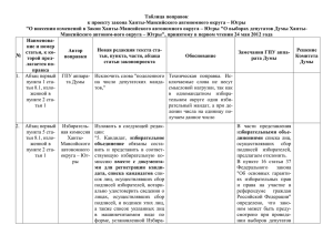 Таблица поправок к проекту закона Ханты