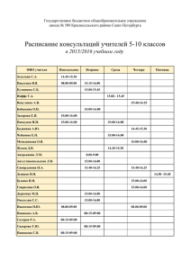 Расписание консультаций учителей 5-10 классов