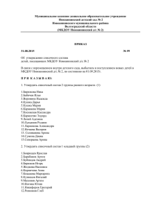 Списочный состав воспитанников на 31.08.2015г
