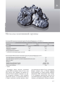 Металлы платиновой группы (формат PDF)