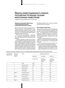 оценка инвестиционного климата российских регионов глазами