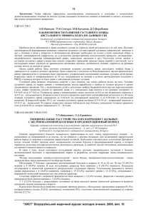 Хист - всеукраїнський журнал молодих вчених - 2008-1145