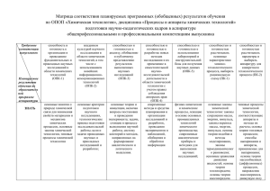 Матрица компетенций _Процессы и аппар.ХТ