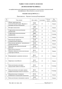 График чтения лекций по дисциплине «ПСИХОЛОГИЯ ЧЕЛОВЕКА»