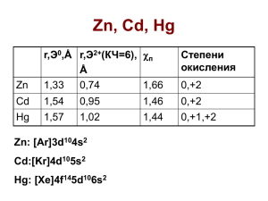 Zn, Cd, Hg Э Å КЧ=6),