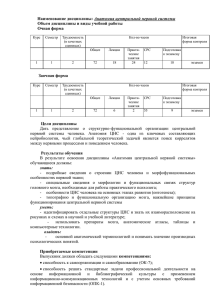 Анатомия центральной нервной системы Объем дисциплины и виды учебной работы Очная форма