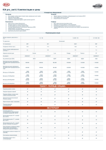 Новый KIA pro_cee`d - комплектации и цены на КИА просид купе