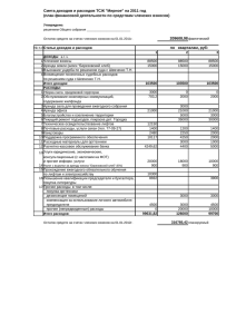 Смета доходов и расходов ТСЖ "Мирное" на 2011 год (план
