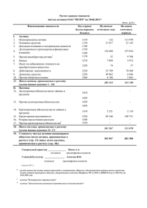 Расчет стоимости чистых активов ОАО «ИСКЧ» на 30 июня 2011 г.