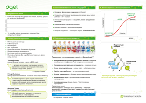 Технология суспензионных гелей — Gelceuticals