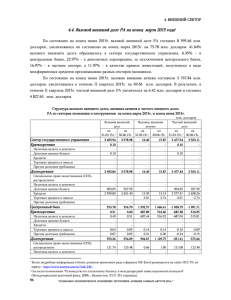 4.4. Валовой внешний долг РА на конец марта 2015 года1