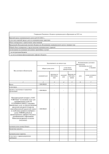 Информация на 01.05.2015 - Новоалександровское сельское