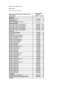 Прайс-лист магазина-склада  Цены указаны на 17.05.2013 ООО &#34;ОПС&#34;
