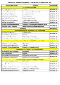 Контактные телефоны сотрудников и отделов КГАСУСОН