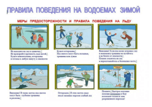 Инструкция по поведению на водоемах для начальной школы