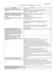 Приложение 3 Анкета школьного лесничества «Белки», г.Лангепас