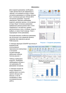 Excel 2010 руководство