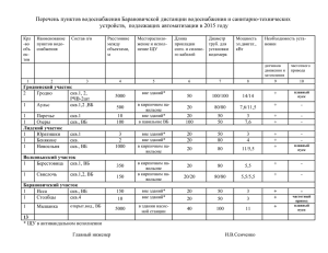 Перечень пунктов водоснабжения Барановичской дистанции