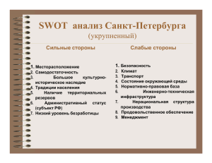 SWOT анализ Санкт