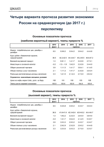 Четыре варианта прогноза развития экономики России на