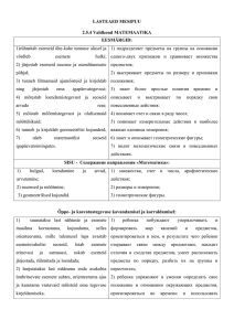 LASTEAED MESIPUU 2.5.4 Valdkond MATEMAATIKA EESMÄRGID: 1)rühmitab esemeid ühe-kahe tunnuse alusel ja