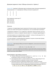 Домашнее задание по теме «Таблицы истинности». Уровень 2