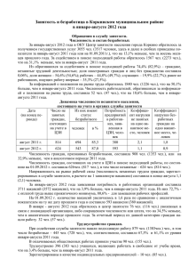 Занятость и безработица в Коркинском муниципальном районе в январе-августе 2012 года