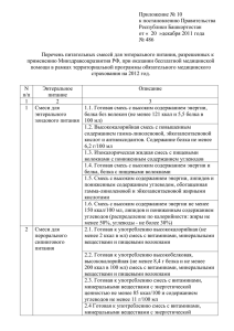 Приложение № 10 к постановлению Правительства Республики Башкортостан