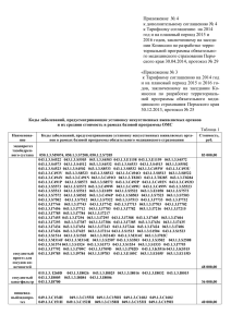 Приложение № 3 к Тарифному соглашению. Коды заболеваний