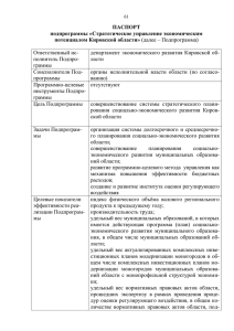 Подпрограмма - Правительство Кировской области