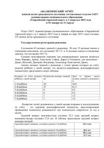 Отчет за период с 01.01.2015 по 31.03.2015