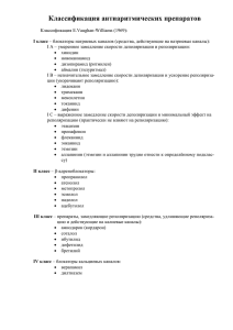 Классификация антиаритмических препаратов Классификация E