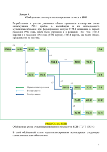 Обобщенная схема мультиплексирования потоков в SDH