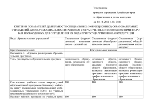 Утверждены приказом управления Алтайского края по образованию и делам молодежи
