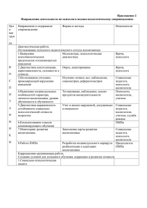 Приложение 2 Направления деятельности по психолого-медико-педагогическому сопровождению.  Цел