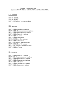 Уровни травмопунктов (приказы МЗ РО №215а от 18.04.2008 г