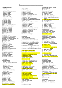 Список слов по анатомической терминологии Существительные