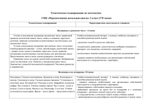 Тематическое планирование по математике