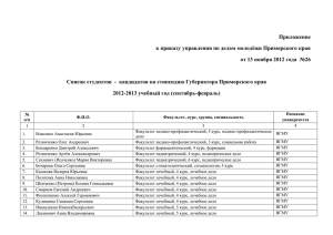 Приложение к приказу управления по делам молодёжи Приморского края