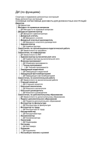 Полный перечень должностных инструкций